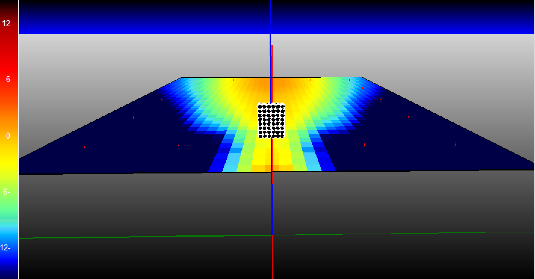 Same system, no algorithm