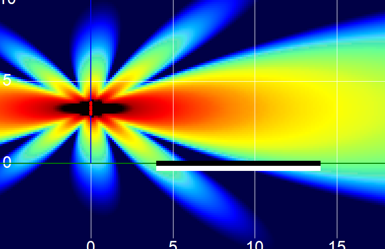 1 kHz natural response