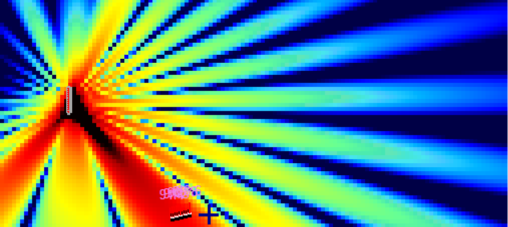 Central mono plus channel L