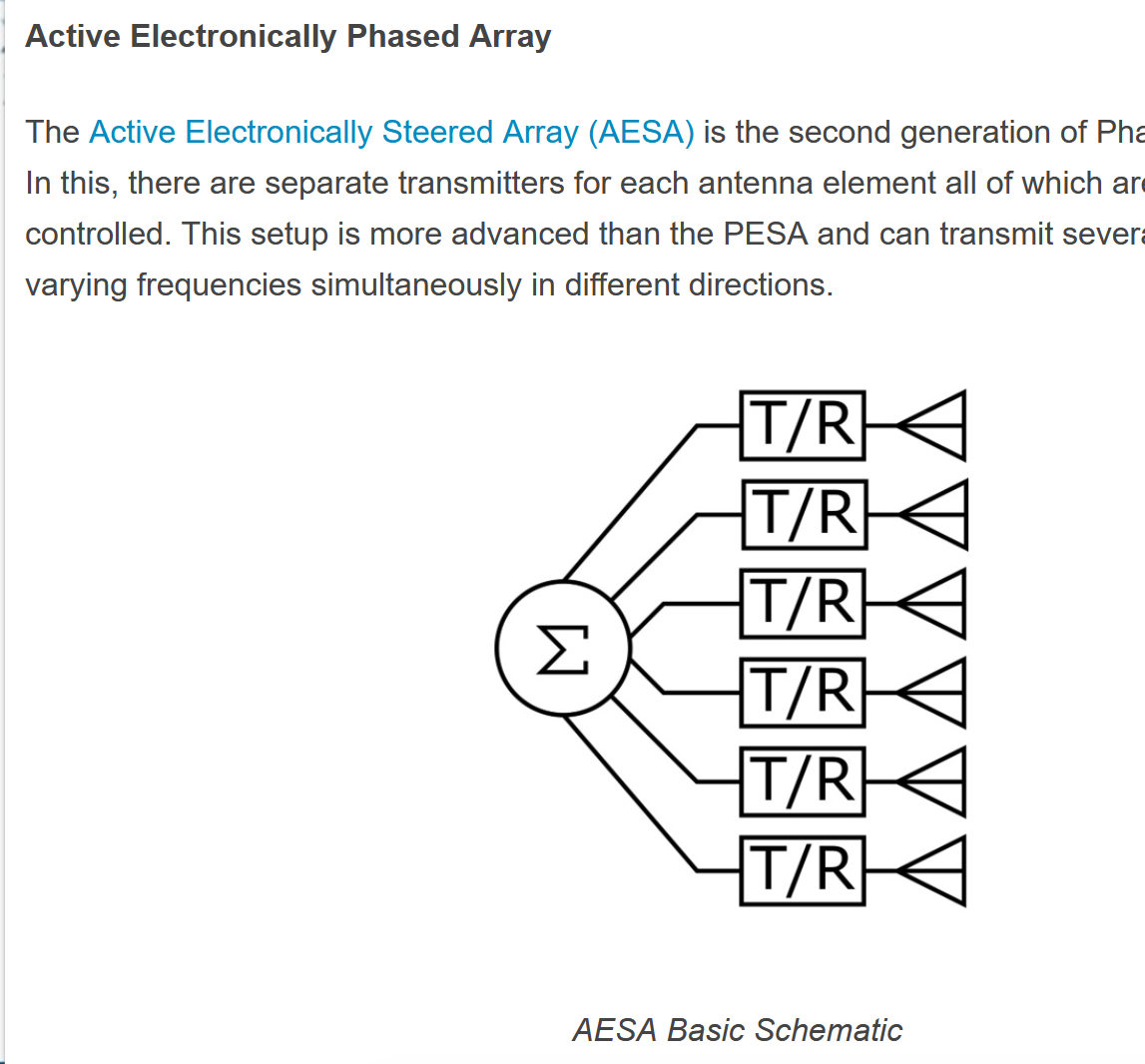 SH25 grid polar final