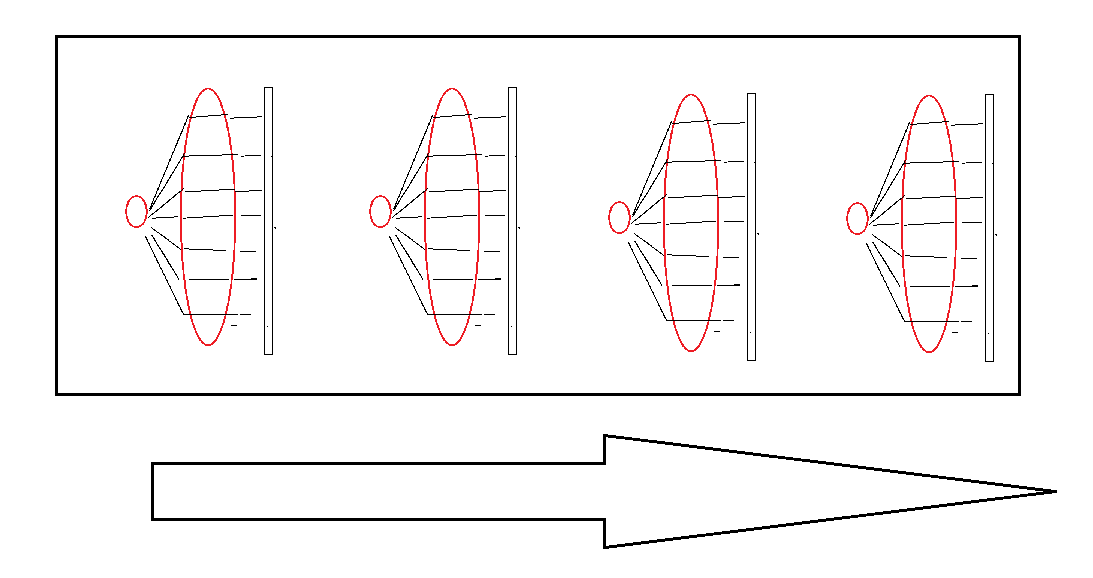 End-fired cannon sketch