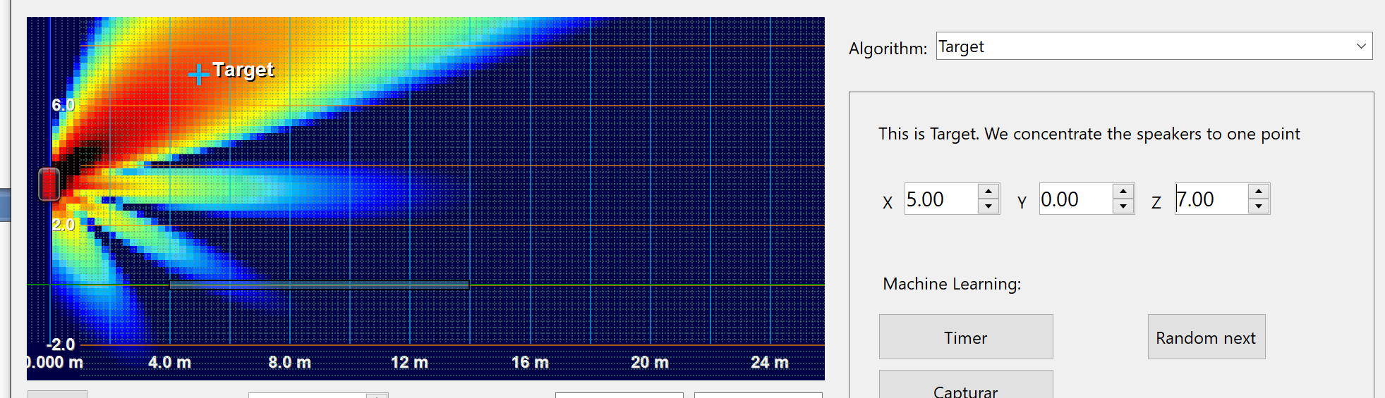 Target — vertical strong lobe