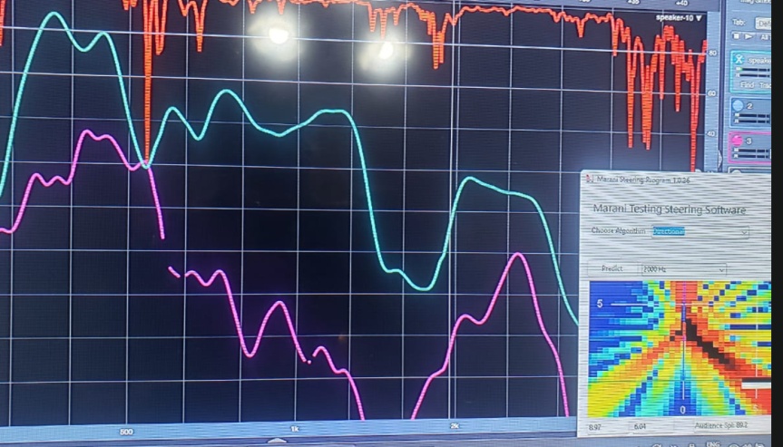 Measurements — up to 20 dB between positions