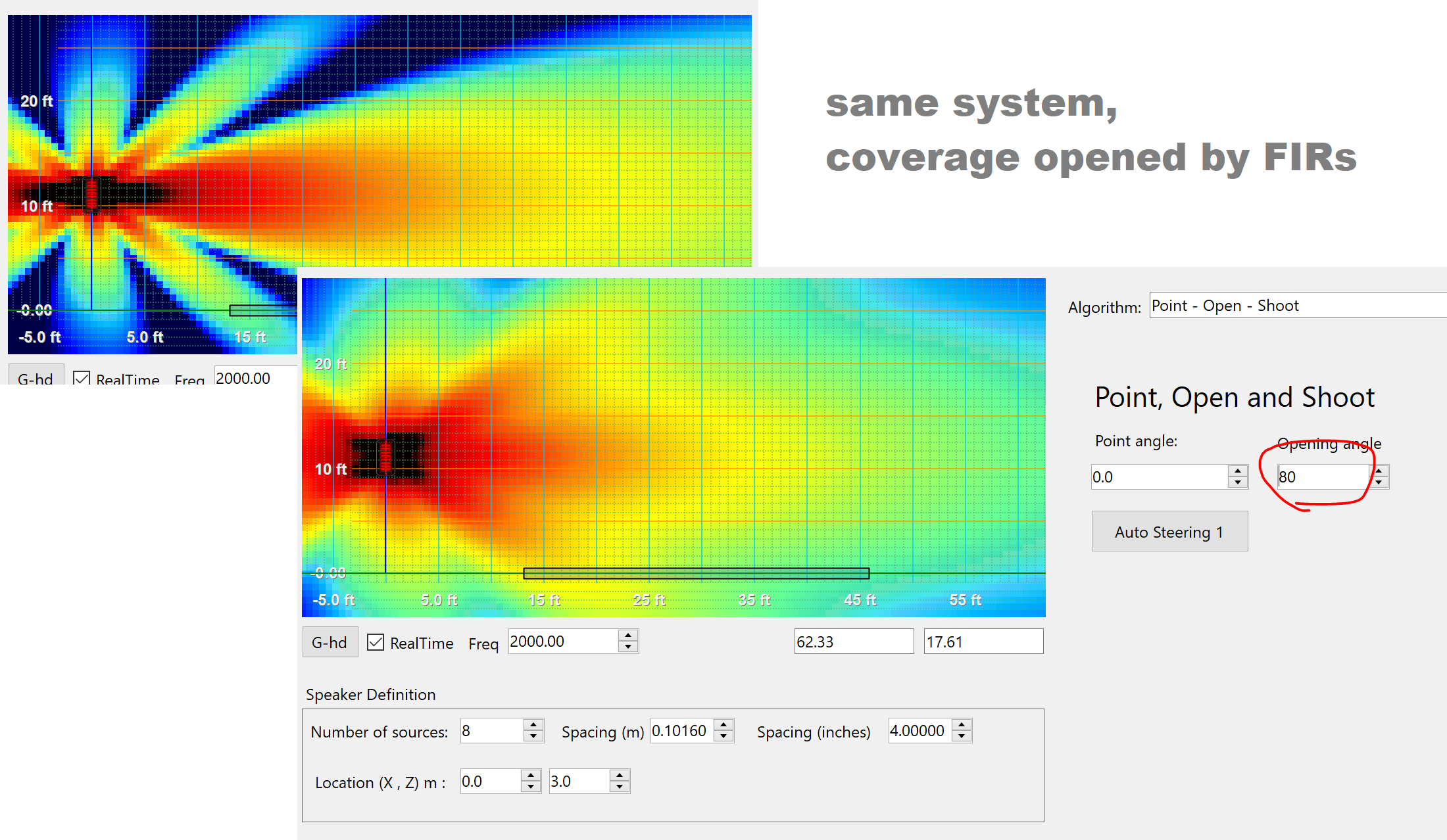 Convex array — opening the coverage