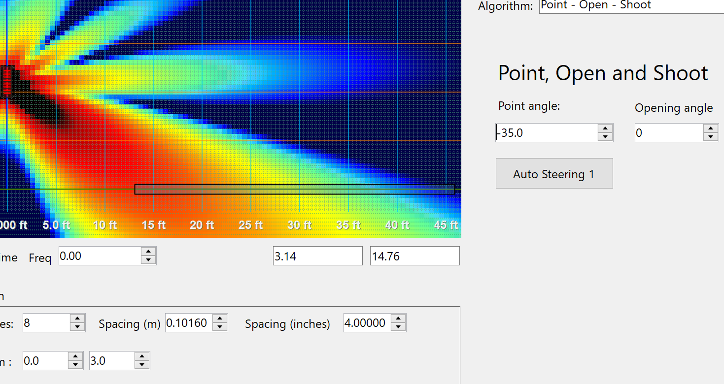 The focal algorithm in the Danley 2D tool