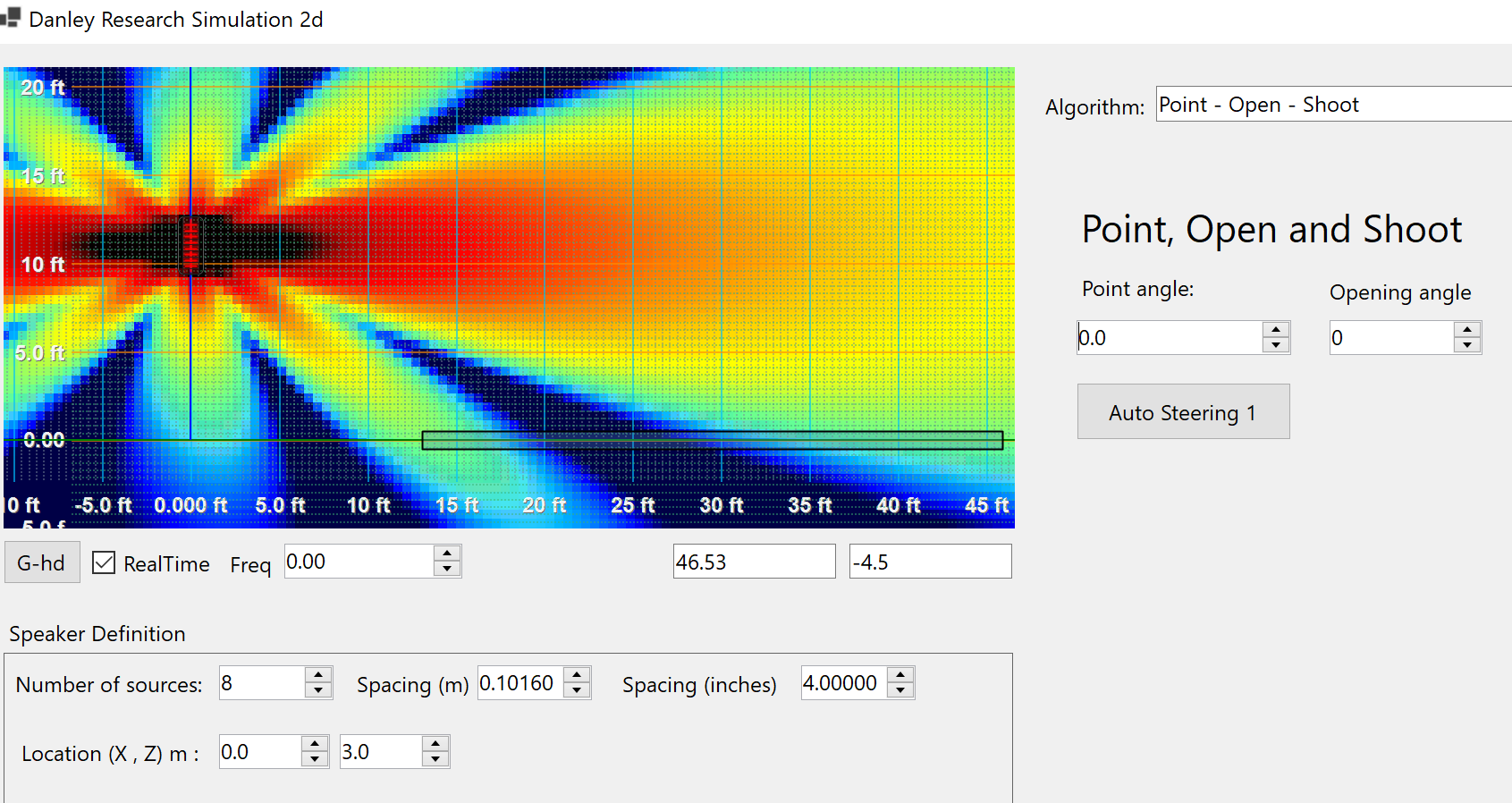 Natural response simulation