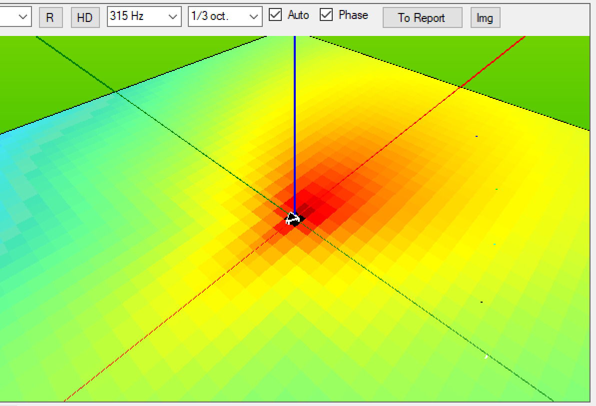 Comparison plot 4
