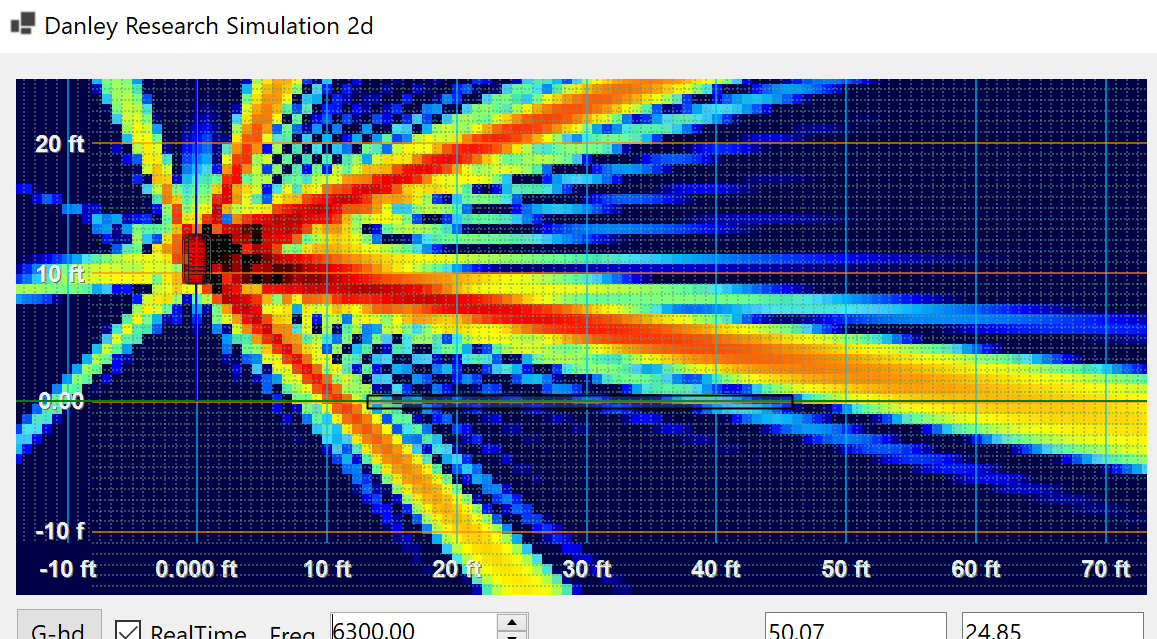 6.3 kHz at 4 inches — bad