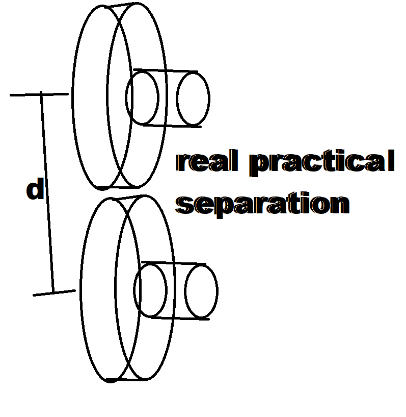 Compression driver side-view