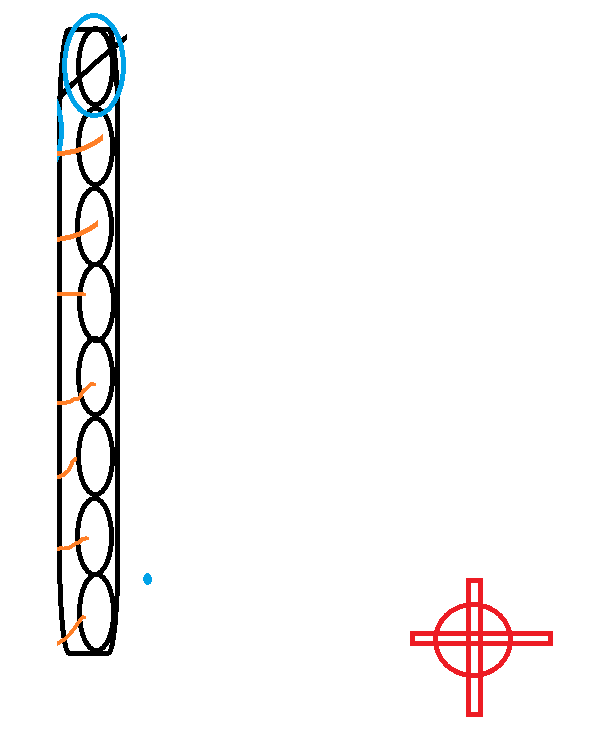 Target algorithm — diagram