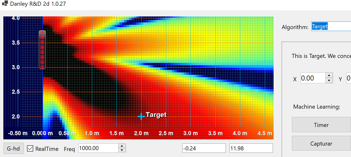 The same column with Target applied