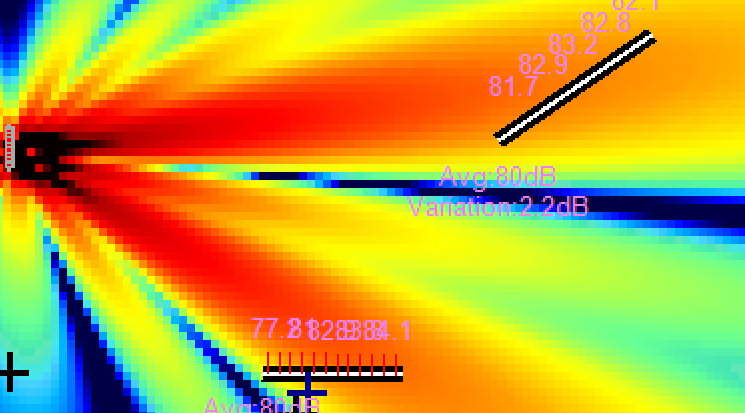 Multi-audience 1600 Hz