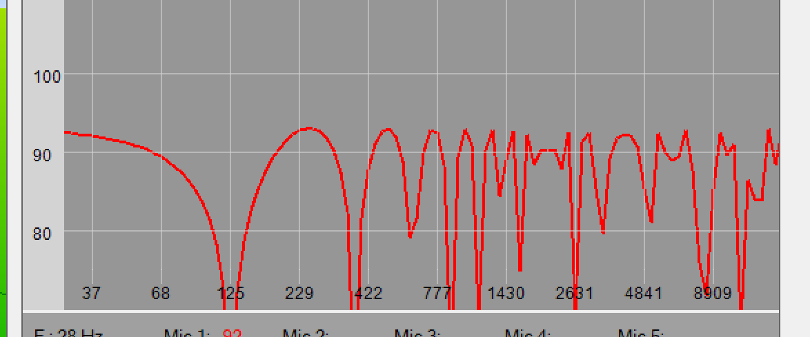 Two-impulse superposition FIR