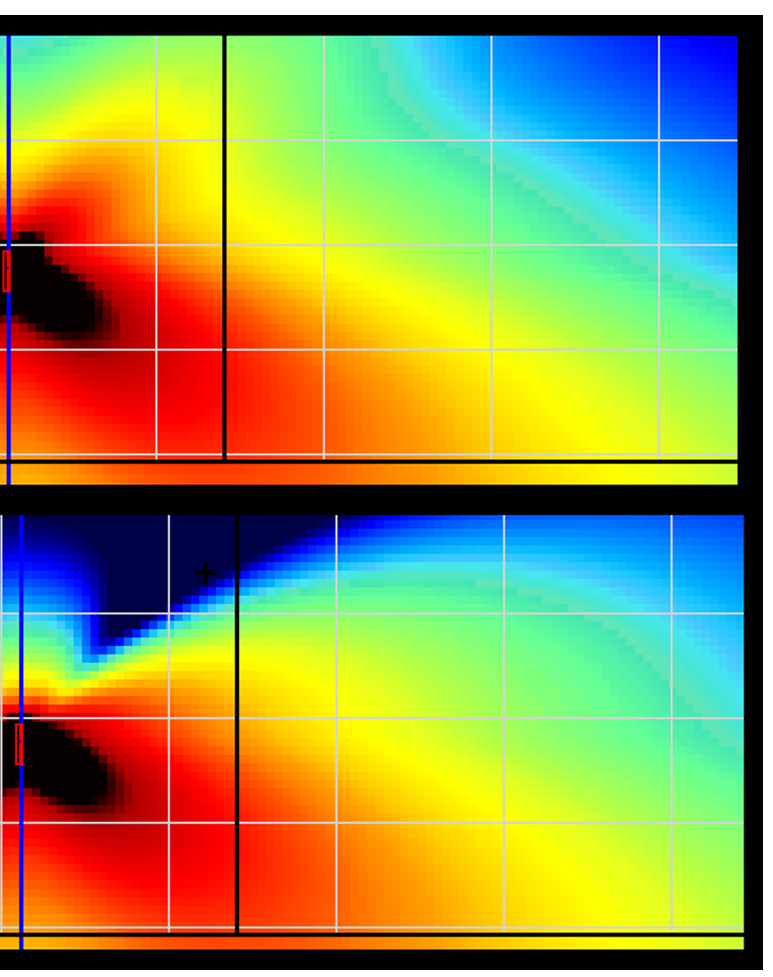 One-impulse natural response, with a crazy roof lobe