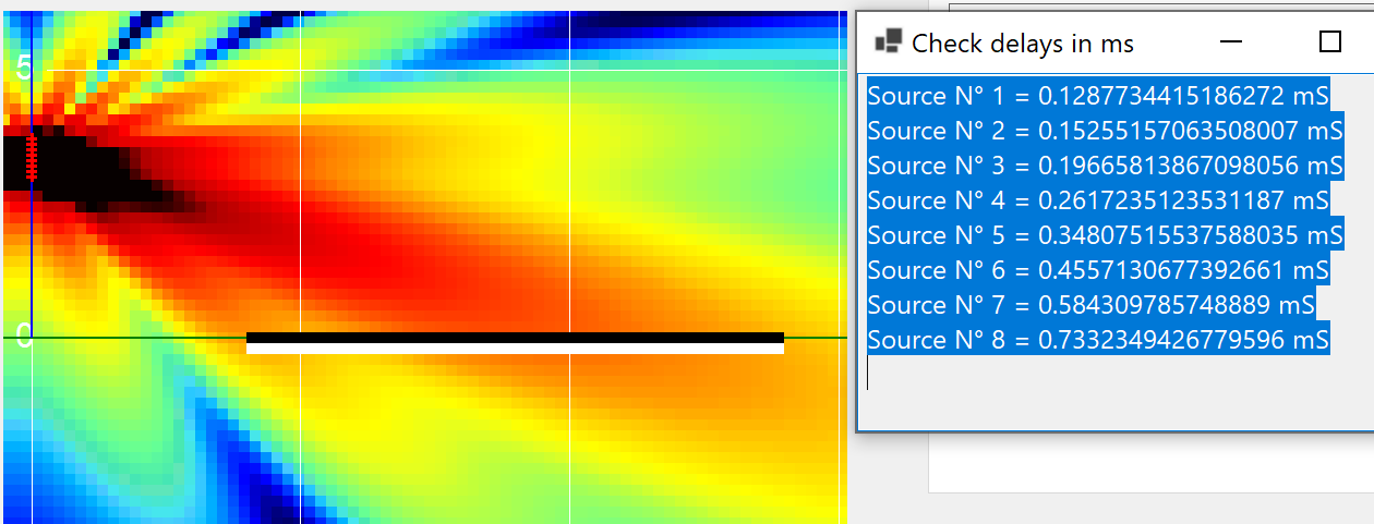 Directional plus open coverage