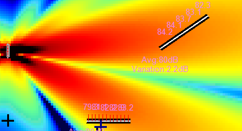 Multi-audience 1 kHz