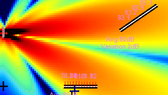 Multi-audience 1250 Hz