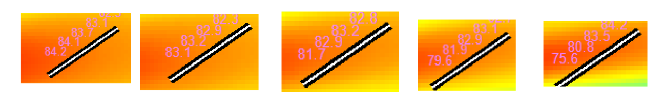 Two-impulse superposition FIR — the comb-filter