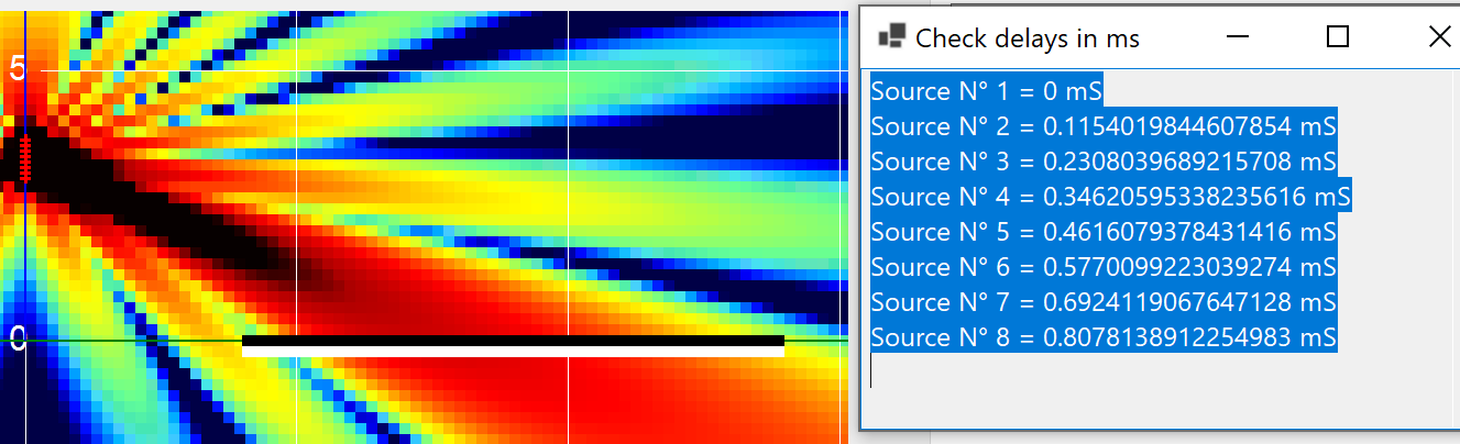 Same 2500 Hz, touched delays